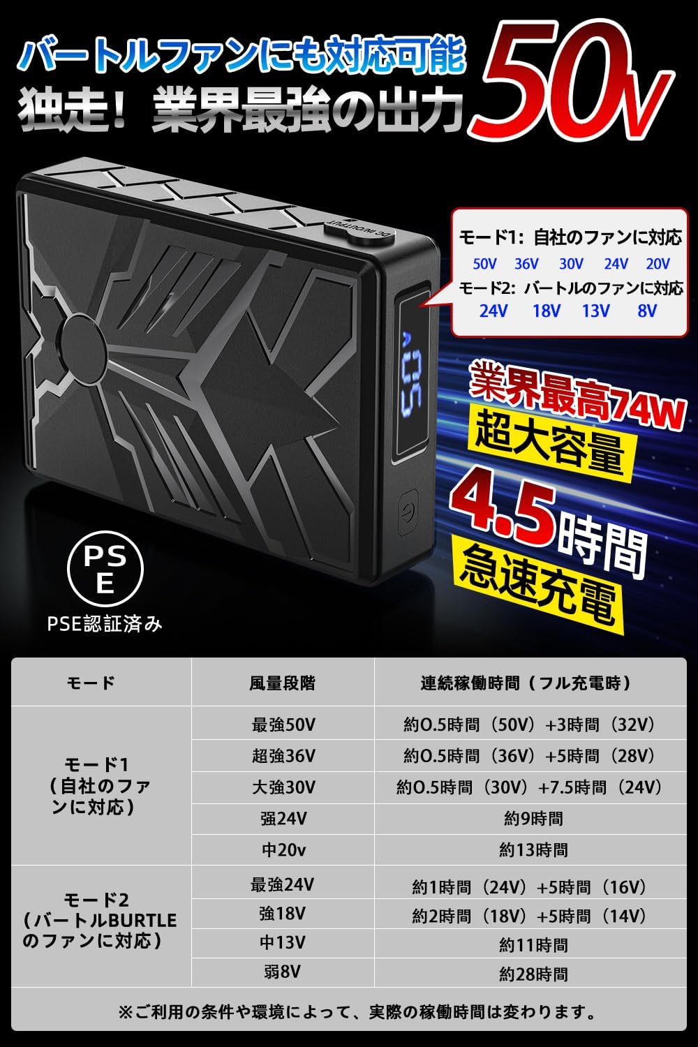 50V 空調作業服半袖 ファンバッテリーセットファン付きベスト 最強に